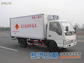 新飛牌xkc5049xyl型醫療廢物轉運車商品圖片 河南新飛專用汽車有限責任公司
